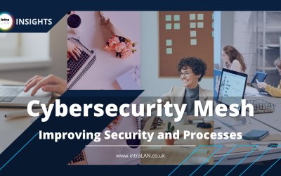 Cybersecurity Mesh: Improving Security and Processes